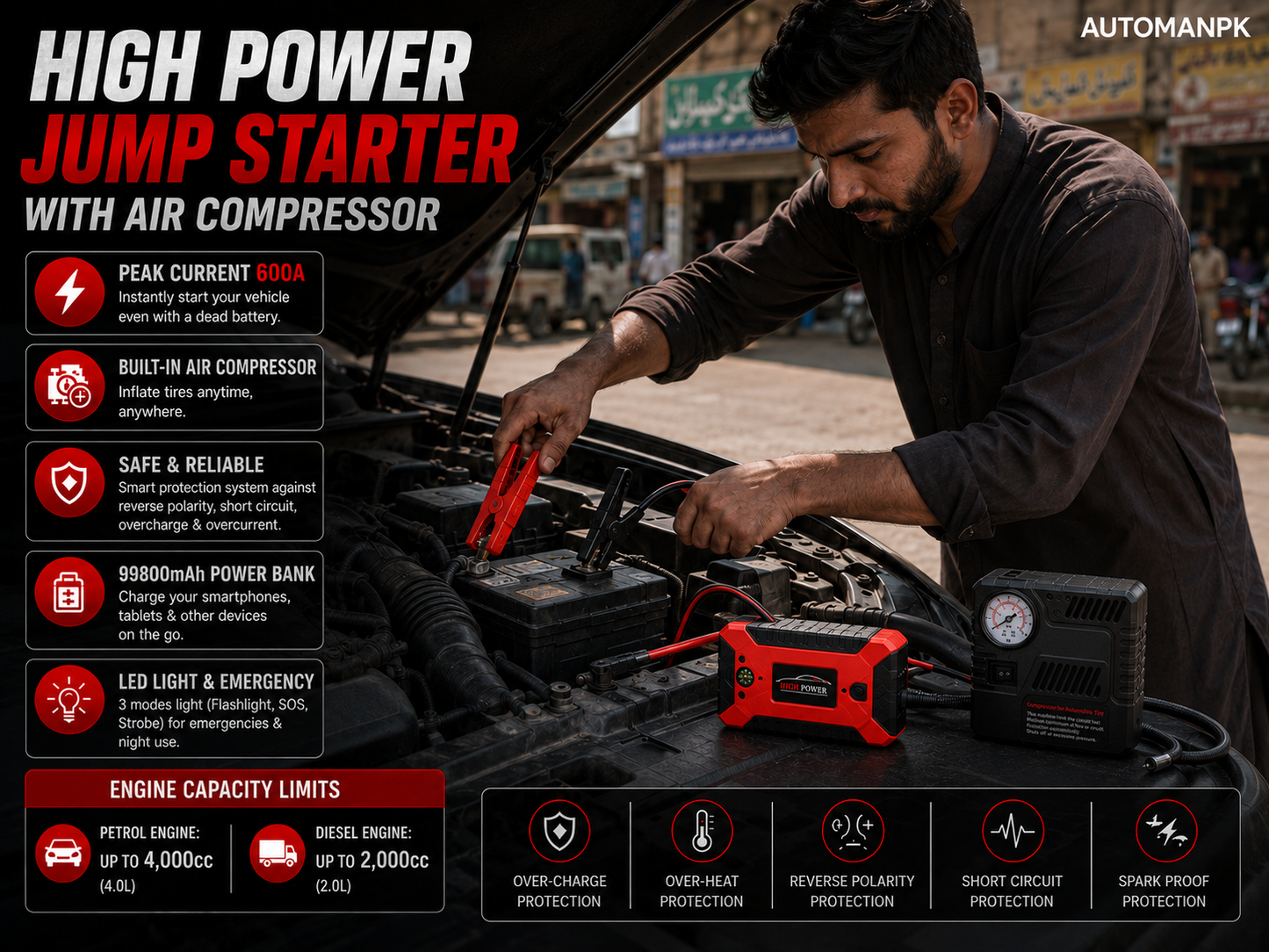 High Power Car Jump Starter 28000mAh – 600A Peak | SOS Light | USB Charging | With & Without Air Compressor