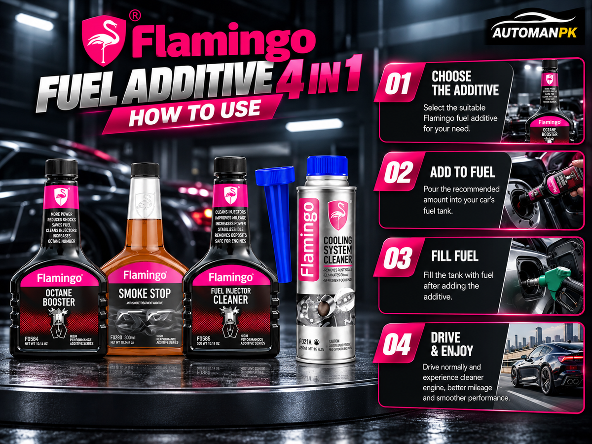 Flamingo Pack of 4 Fuel Additives product usage guide