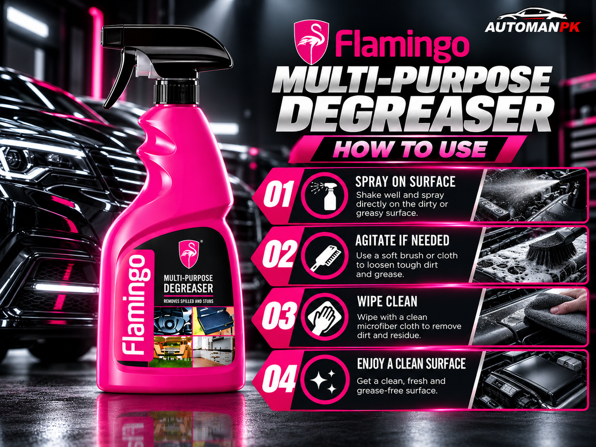 Flamingo F089 Multi-Purpose Degreaser 500ml usage guide for car cleaning