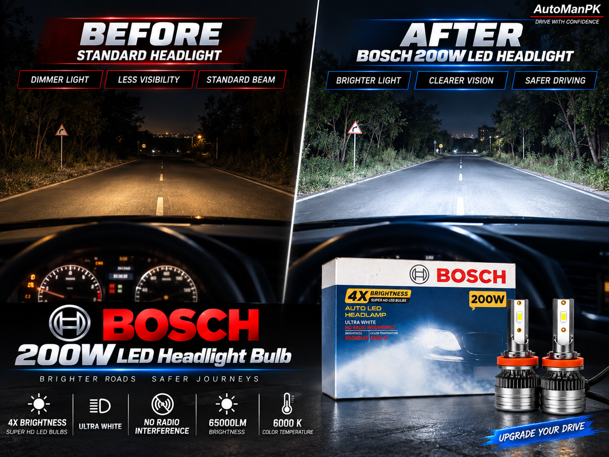 BOSCH 200W LED Headlight Bulbs