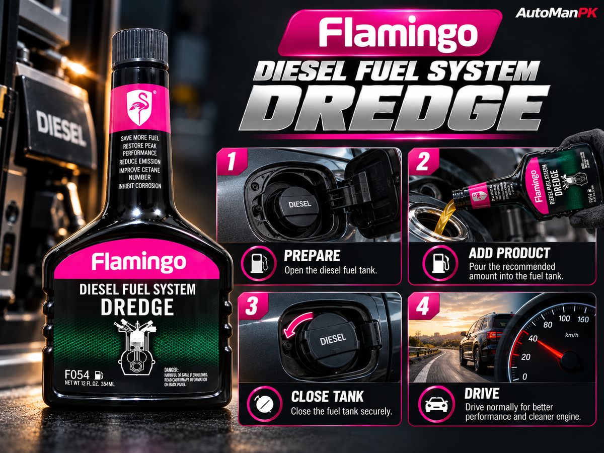 Flamingo Diesel System Dredge 354ml diesel tank application
