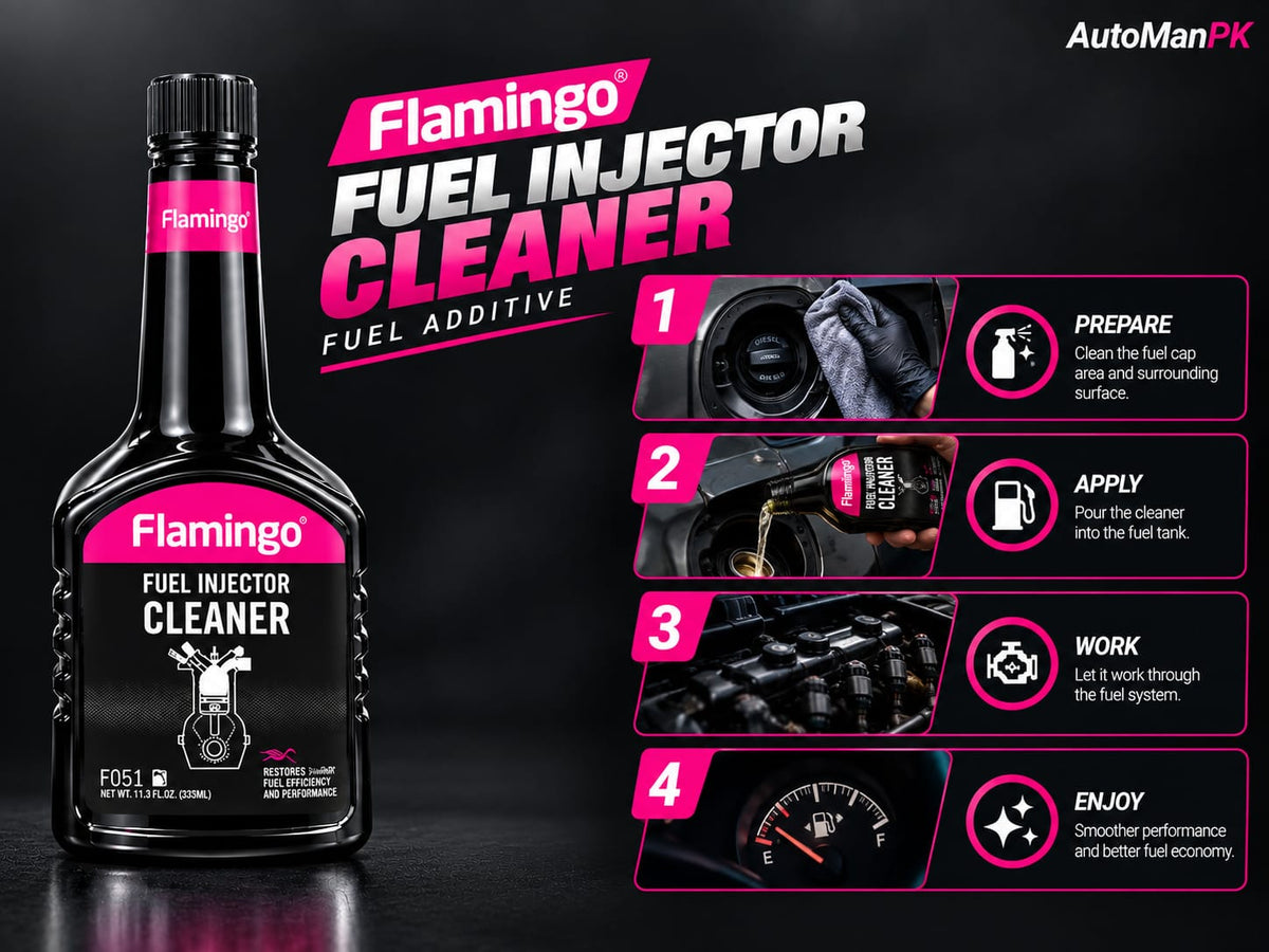 Flamingo Fuel Injector Cleaner 354ml petrol fuel additive usage guide