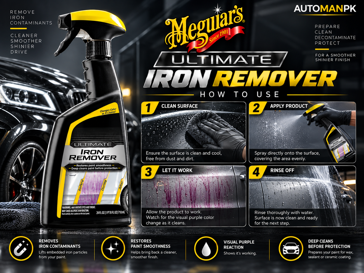 Meguiar’s Ultimate Iron Remover G250524 24oz | Iron Fallout & Brake Dust Remover