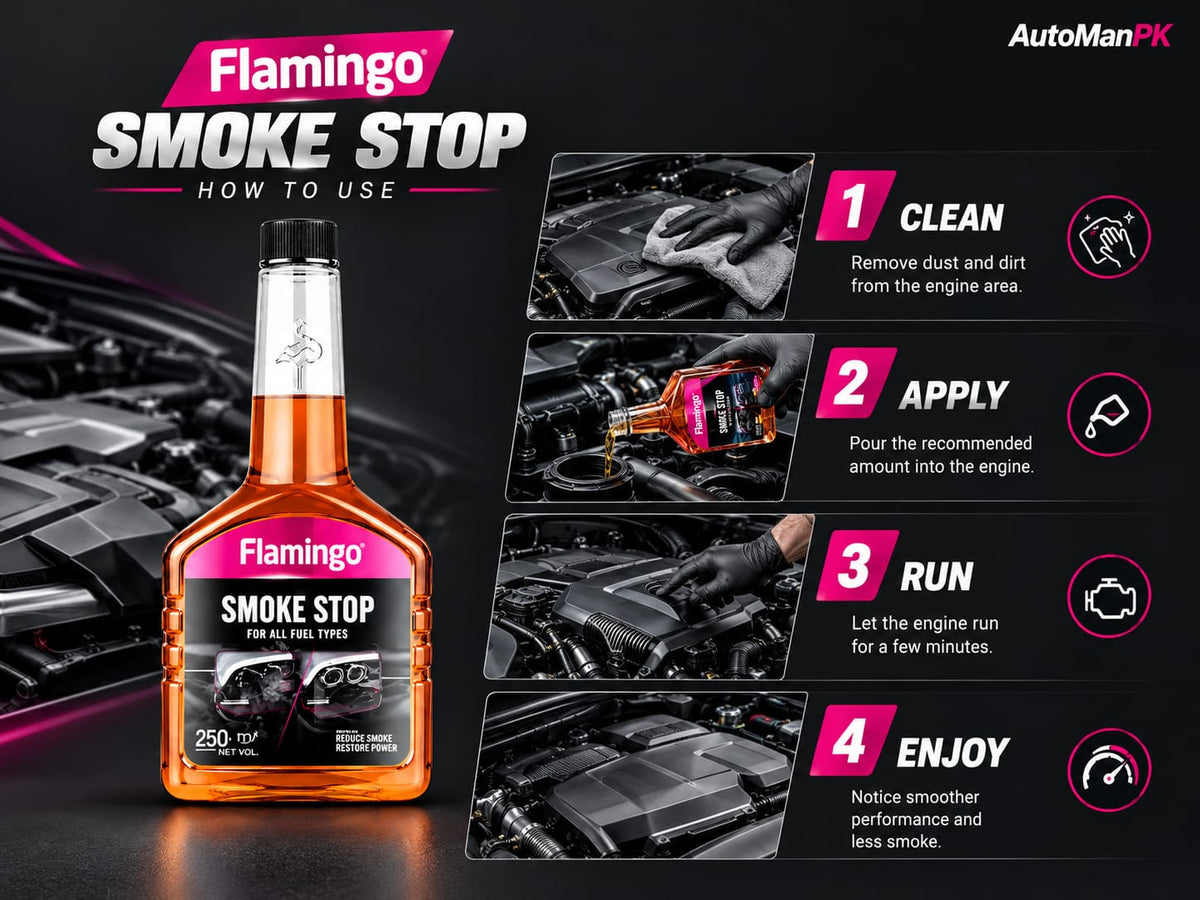 Flamingo Smoke Stop 354ml engine oil additive application