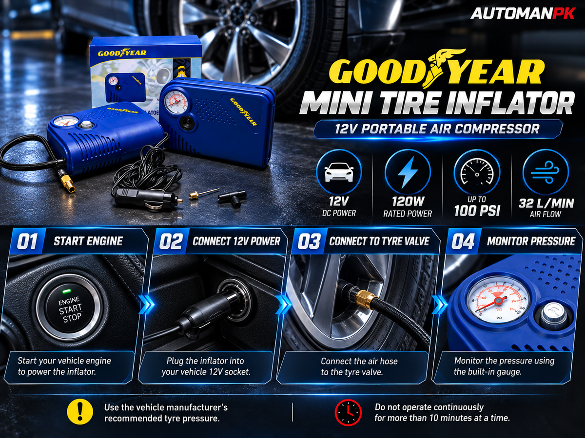 How to use Goodyear Mini Tire Inflator 12V with car tyre - AutoManPK