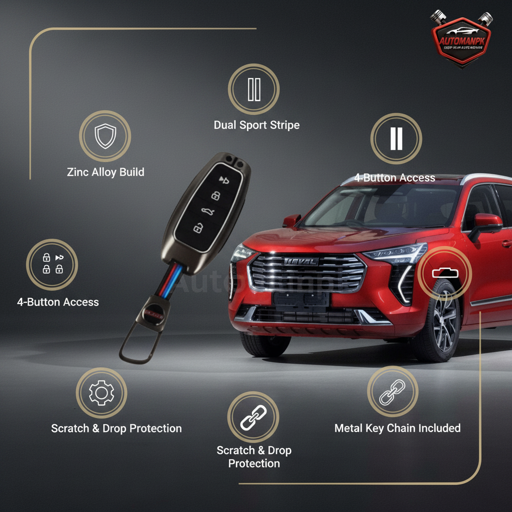 Premium Metal Zinc Key Cover for Haval Jolion 2021-2025 – AutoManPK