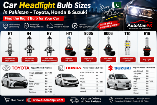 Car Headlight Bulb Sizes in Pakistan – Toyota, Honda & Suzuki