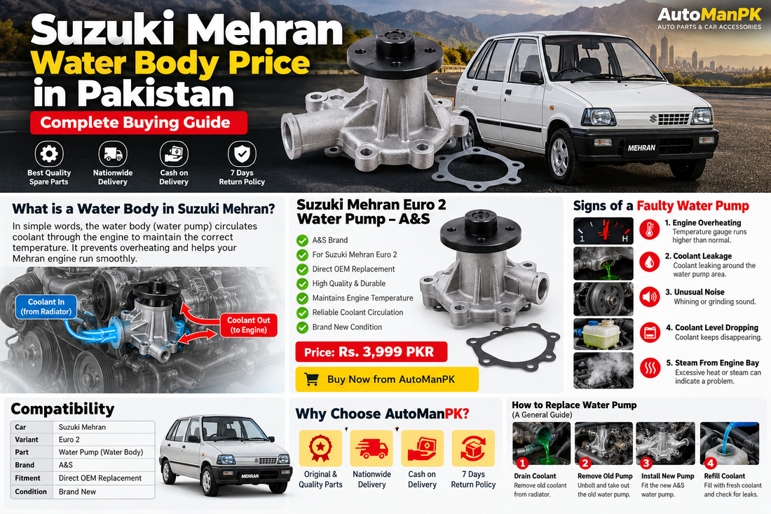 Suzuki Mehran water body price in Pakistan and A&S Euro 2 water pump buying guide