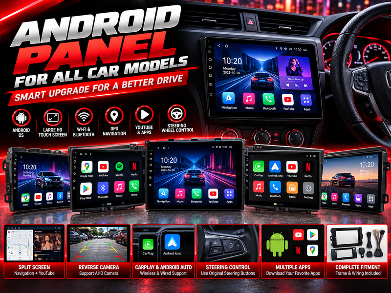 Android Panel