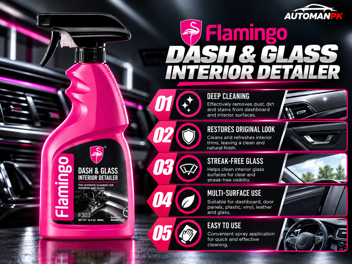 Flamingo Dash and Interior Detailer 500ml F303 interior detailing spray