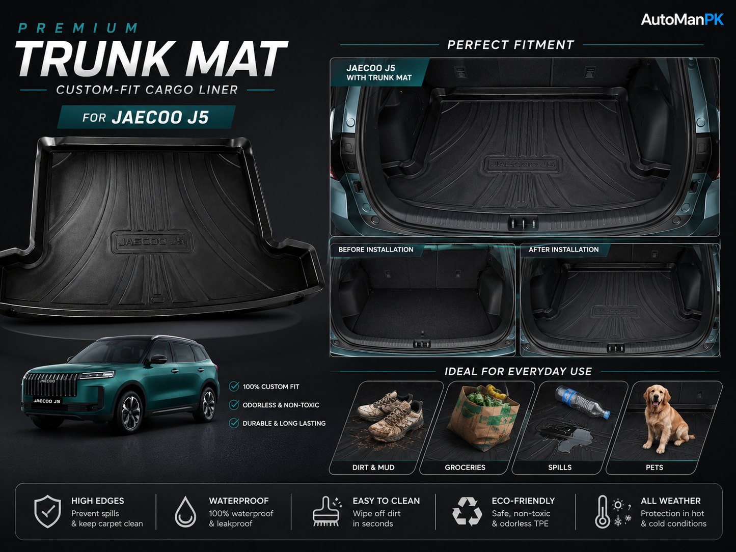 Jaecoo J5 TPE Cargo Liner – Custom-Fit – Total Protection – Waterproof – 3D Tub Style