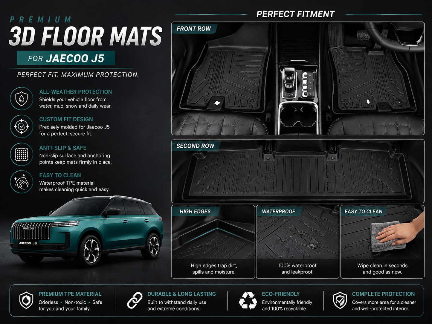 Jaecoo J5  TPE Floor Mats – Custom Fit Waterproof Car Mats (3-Piece Set)