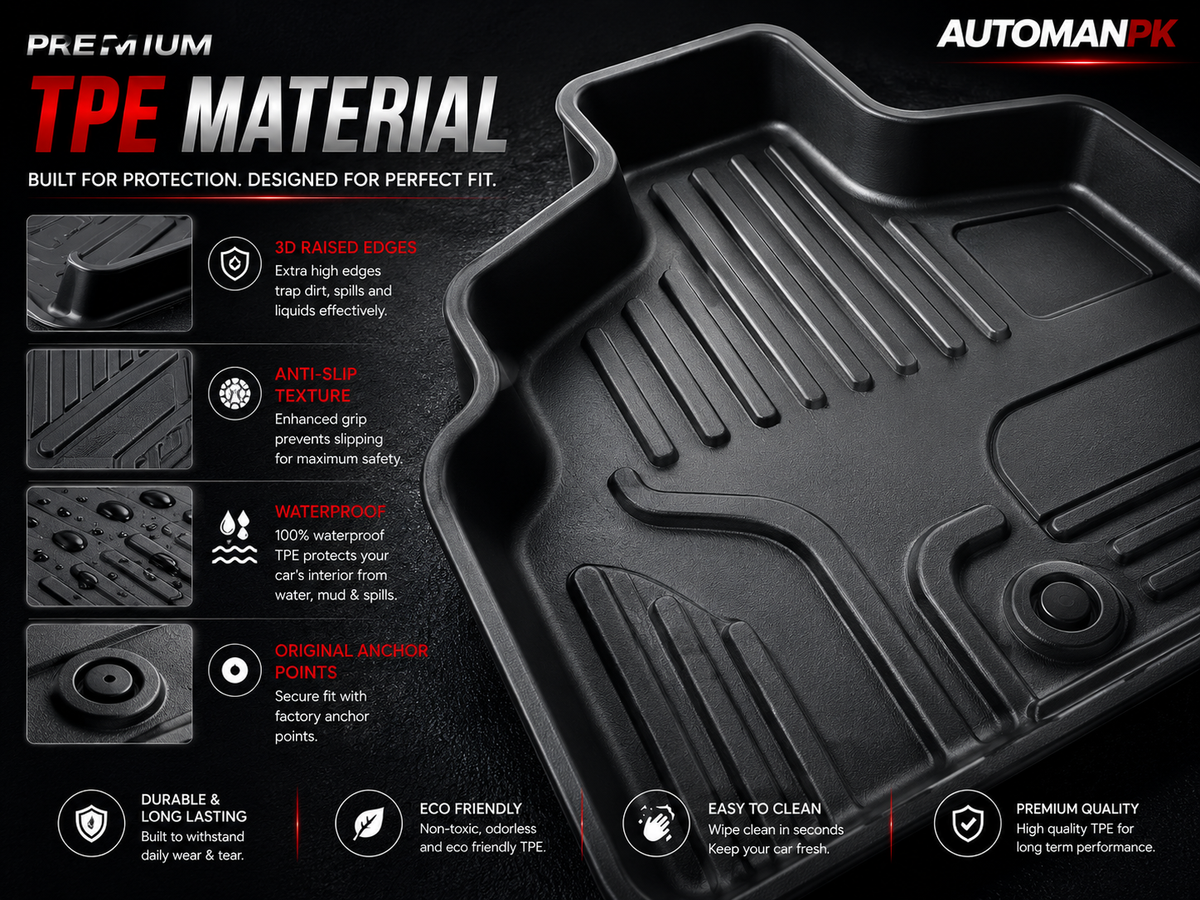 Jaecoo J7 2024-2026 TXR TPE Floor Mats – Custom Fit – Waterproof – Anti-Slip – Full Set