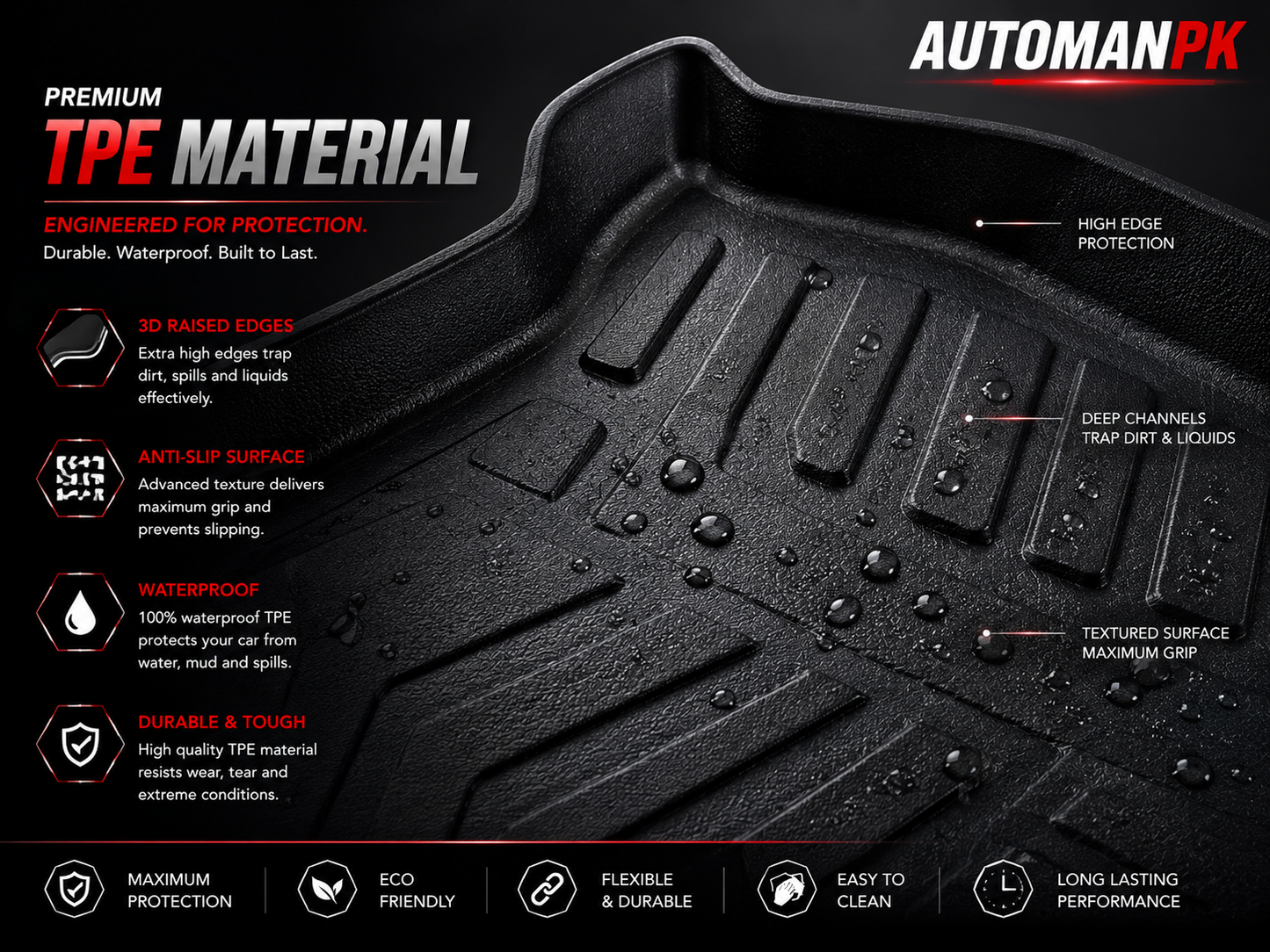 Toyota Yaris 2020-2026 TPE Floor Mats – Custom Fit – Waterproof – Anti-Slip – Full Set