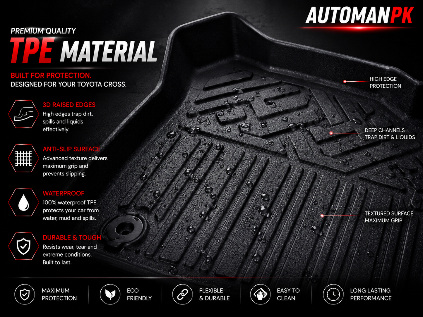 Toyota Corolla Cross TPE Floor Liners – Custom Fit – Precision-Fit – All-Weather Protection – Full Set