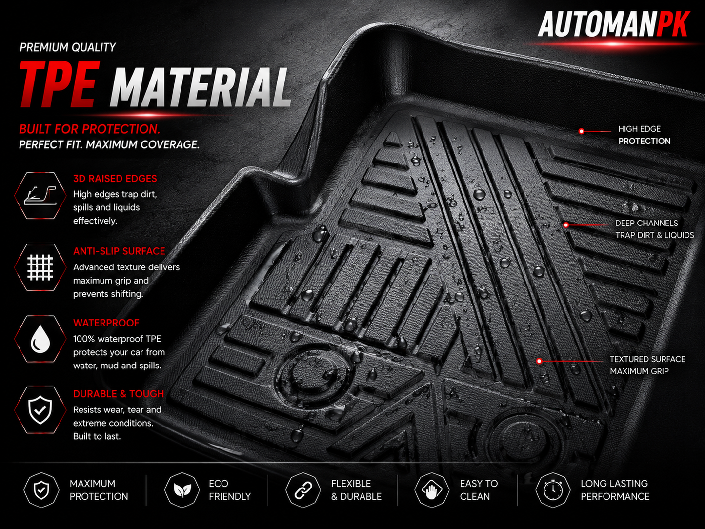 Haval H6 2023 TPE Floor Mats – Custom Fit – Waterproof – Anti-Slip – Full Set