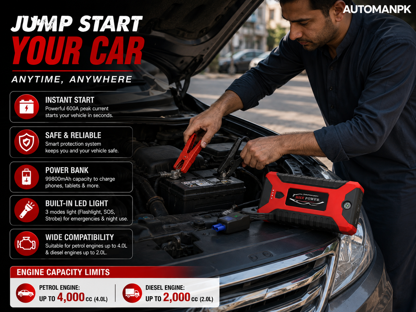 High Power Car Jump Starter 28000mAh – 600A Peak | SOS Light | USB Charging | With & Without Air Compressor