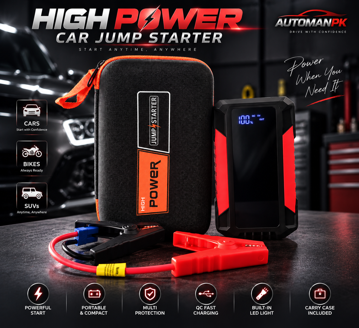 High-Power 18800mAh Car Jump Starter with Digital Meter
