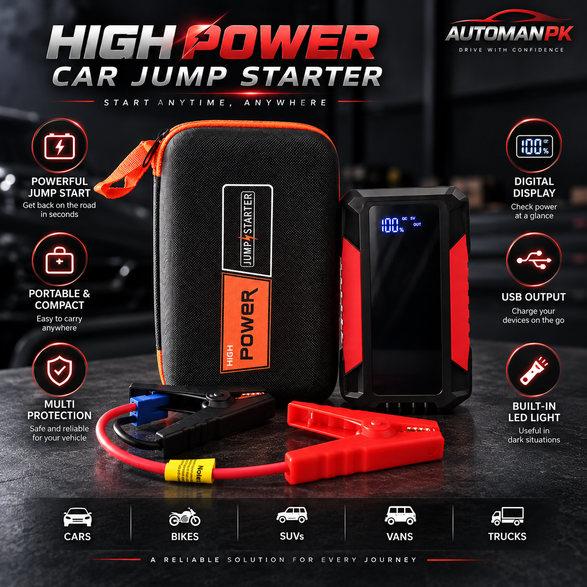 High-Power 18800mAh Car Jump Starter with Digital Meter