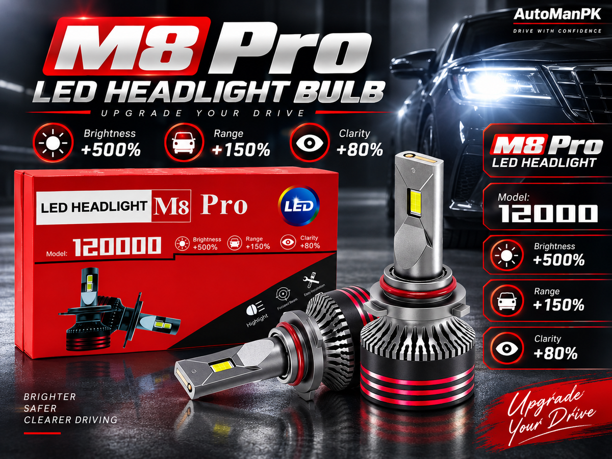 M8 PRO 100W LED Headlight Bulbs | H4 H11 9005/HB3 9006/HB4