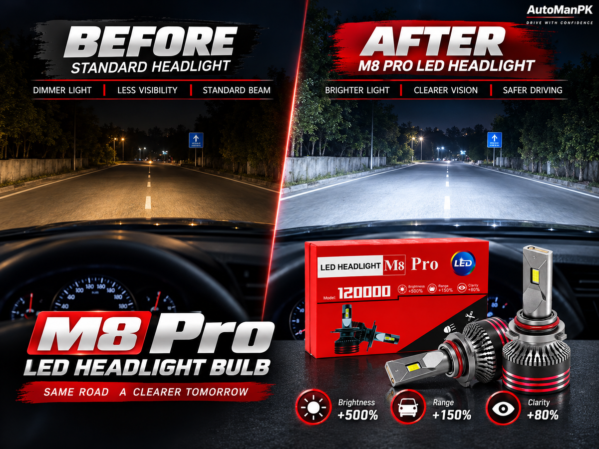 M8 PRO 100W LED Headlight Bulbs | H4 H11 9005/HB3 9006/HB4