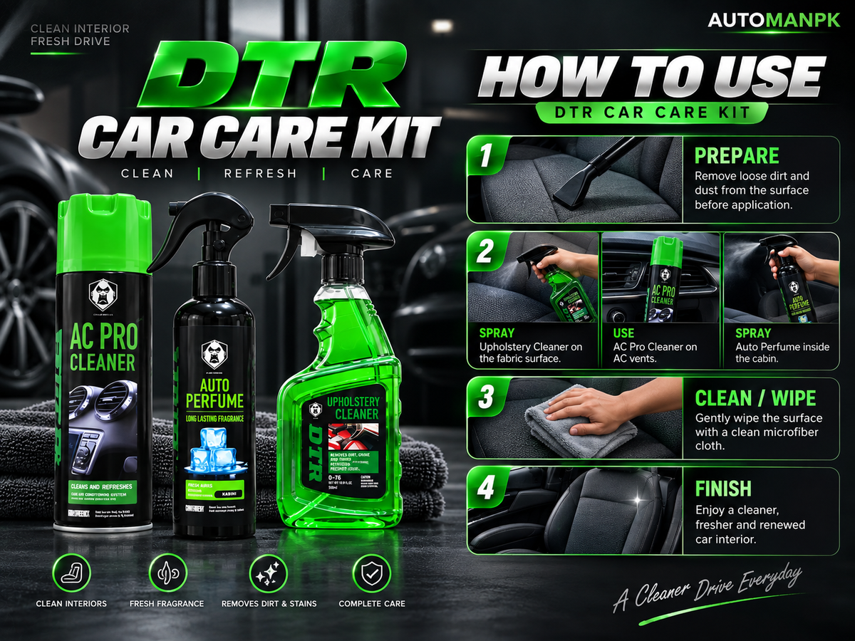 DTR 3-in-1 Interior Kit | AC Pro Cleaner + Dashboard Polish + Upholstery Cleaner
