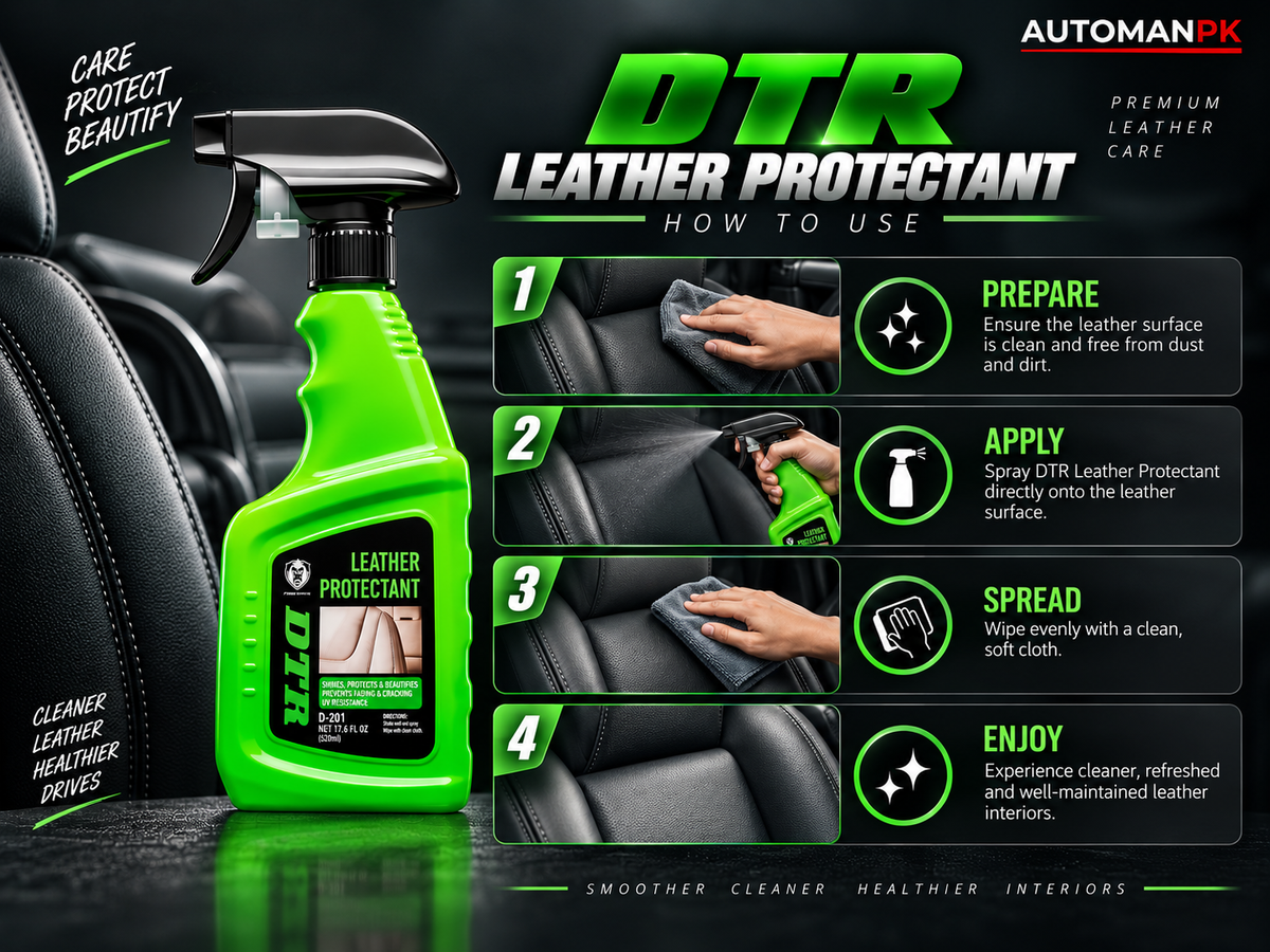 DTR Leather Protectant 500ml – Car Leather Care