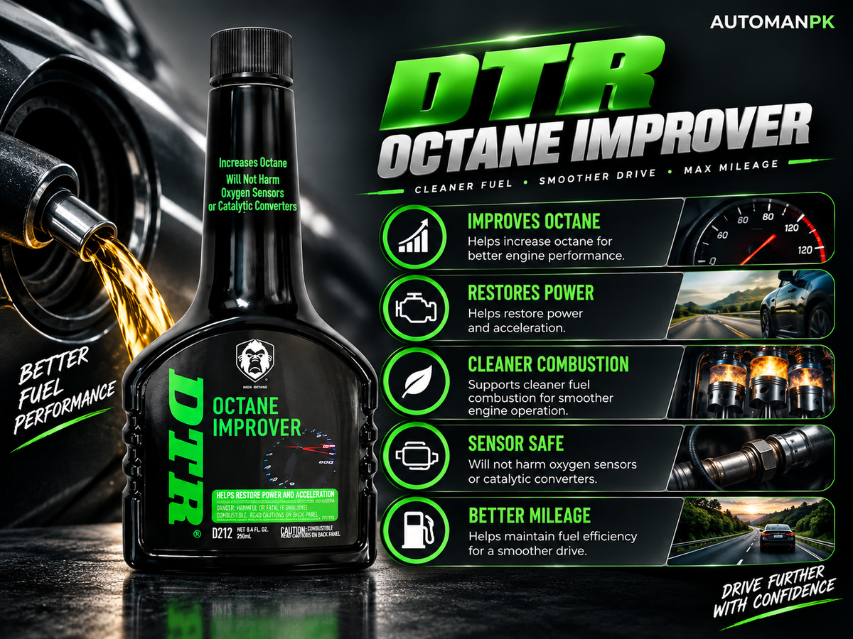 DTR Octane Improver 250ml – Petrol Fuel Additive