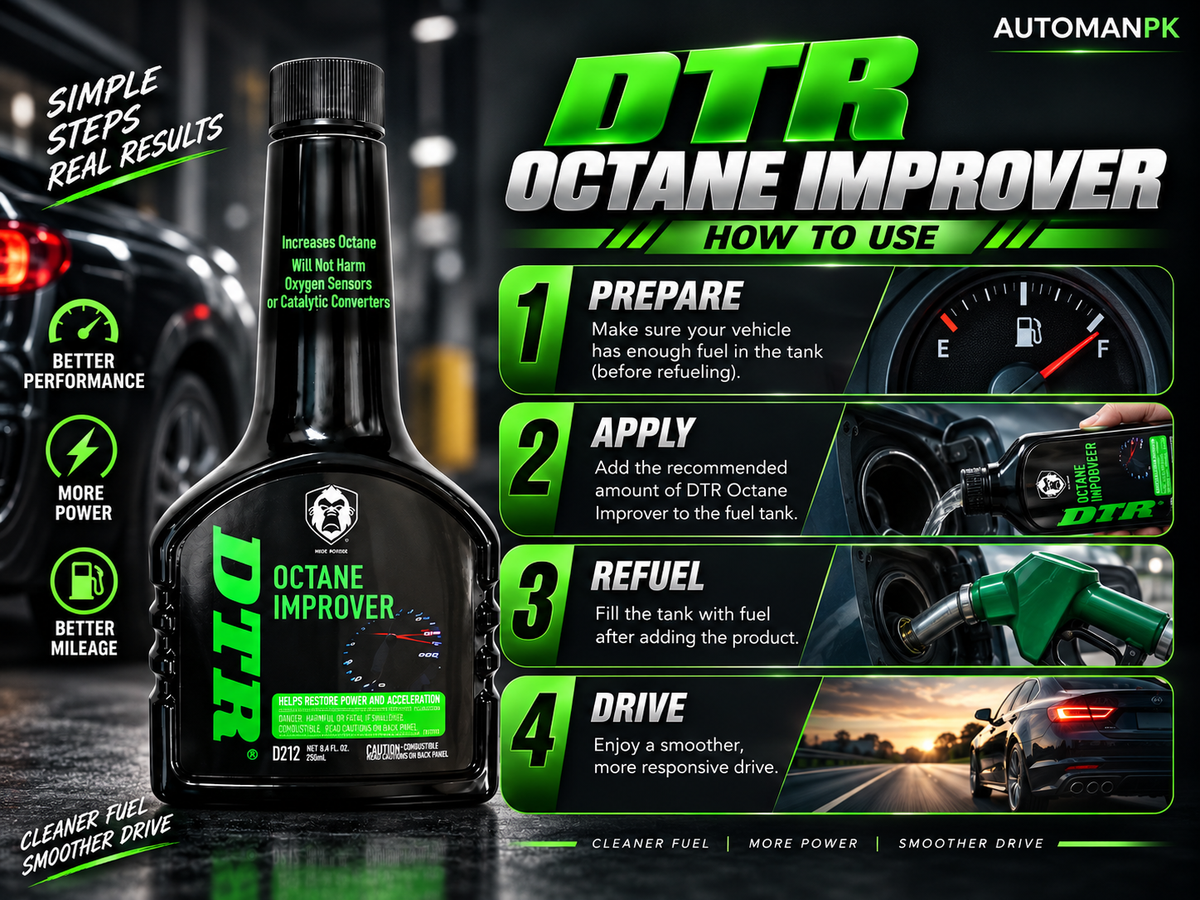 DTR Octane Improver 250ml – Petrol Fuel Additive