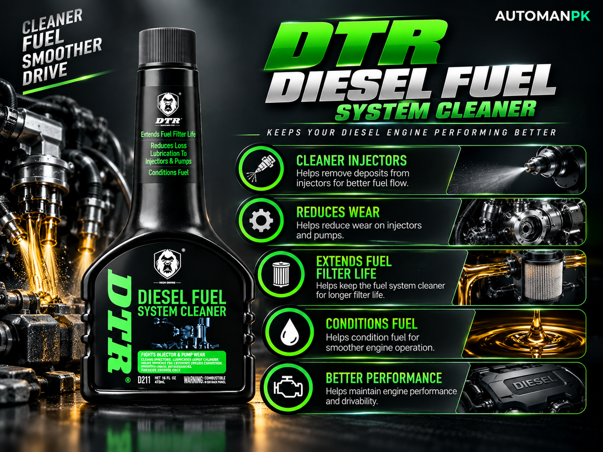 DTR Car Diesel System Cleaner 250ml – Diesel Injector & System Cleaner