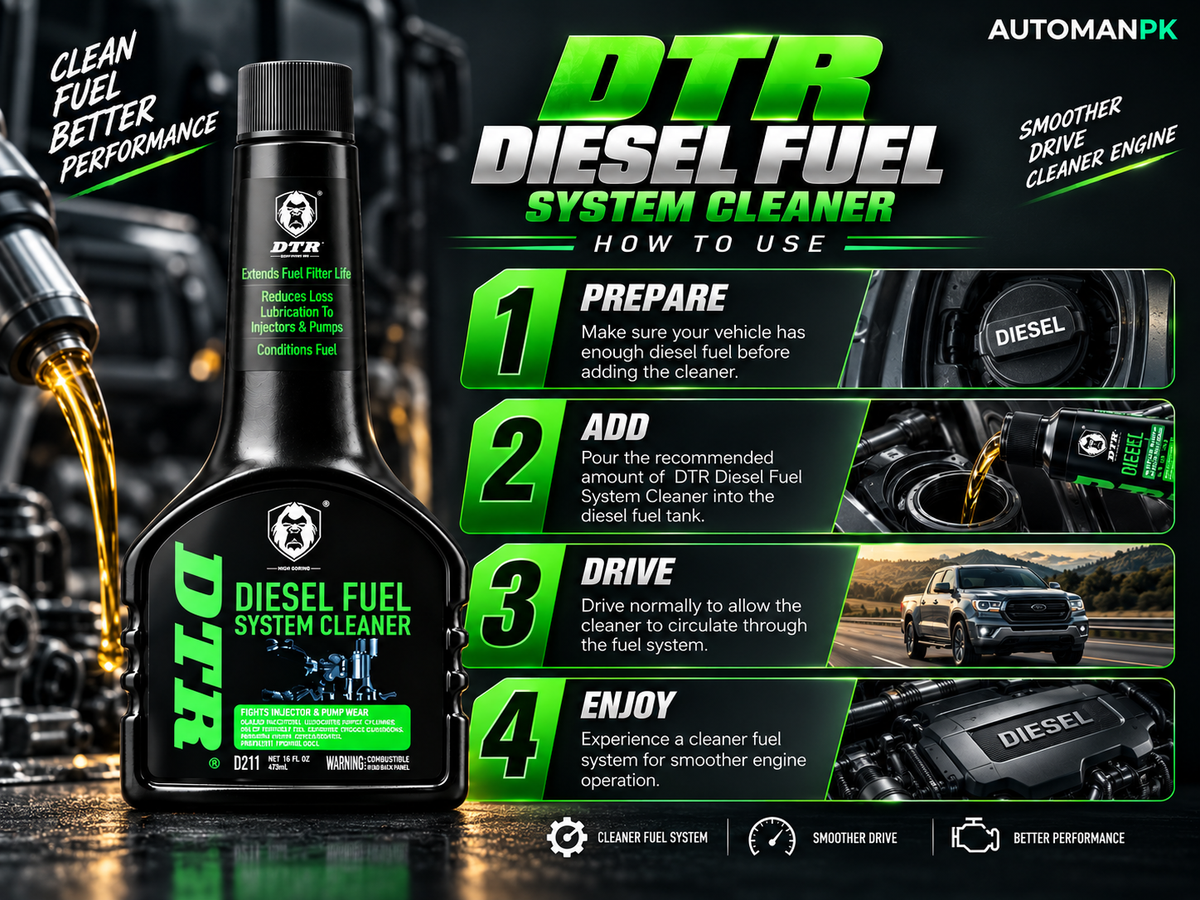 DTR Car Diesel System Cleaner 250ml – Diesel Injector & System Cleaner