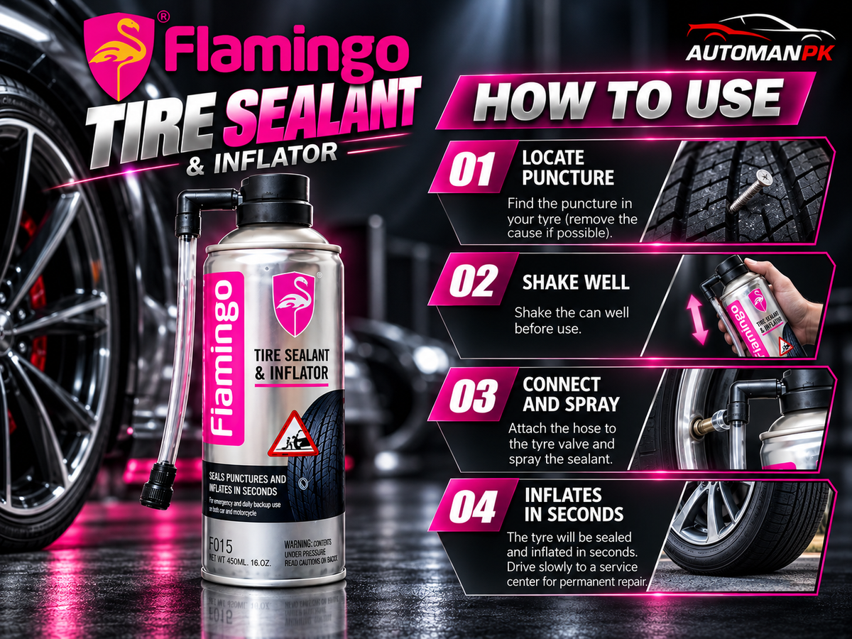 Flamingo Tire Sealant 450ML car tire emergency repair application