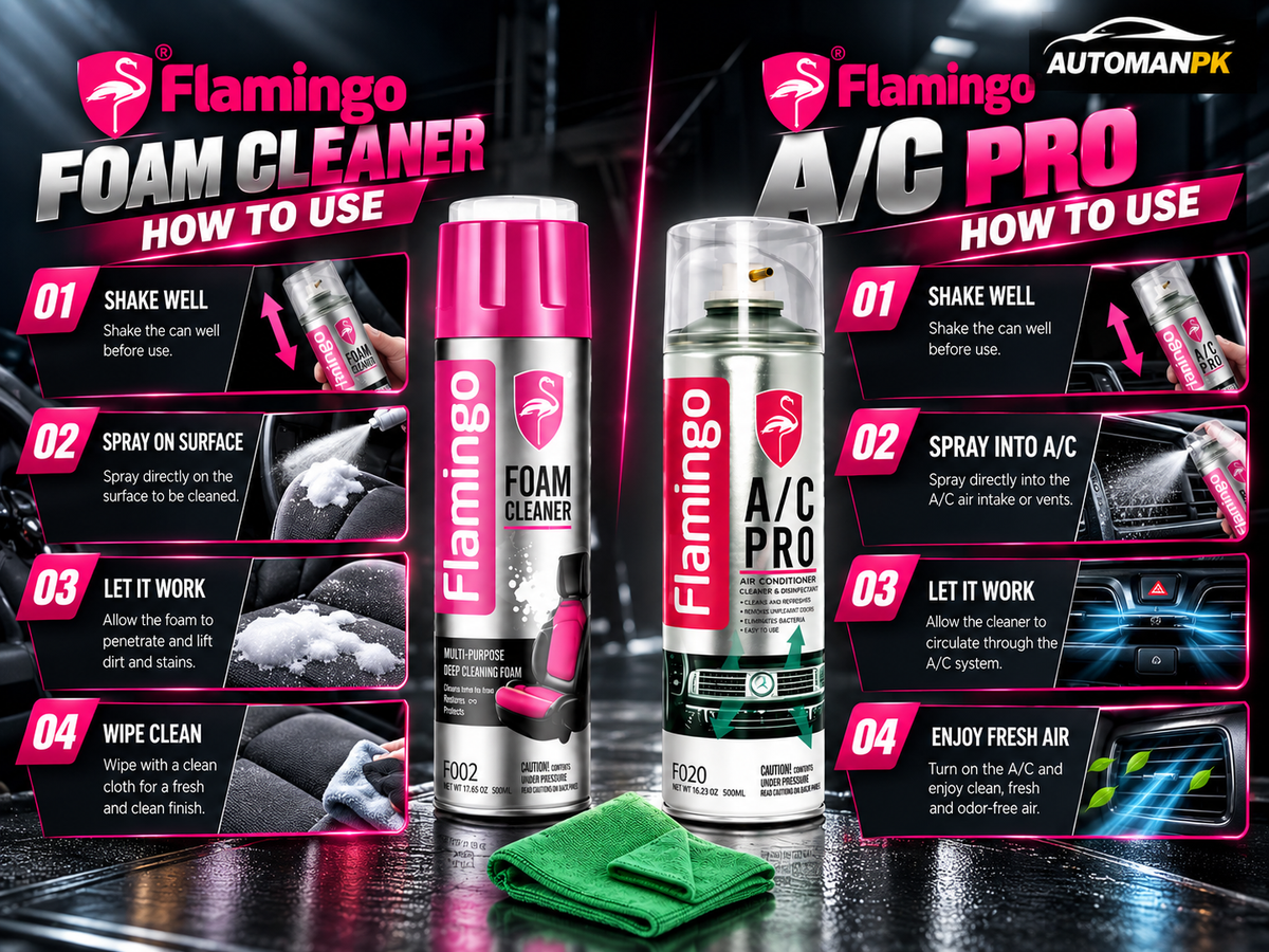 Flamingo AC Pro and Foam Cleaner Kit how to use with microfiber towel