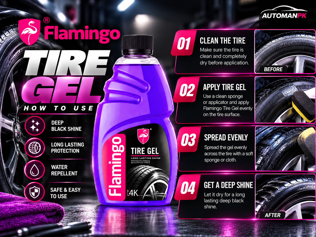 Flamingo Tire Gel 500ml application on compatible tire sidewall