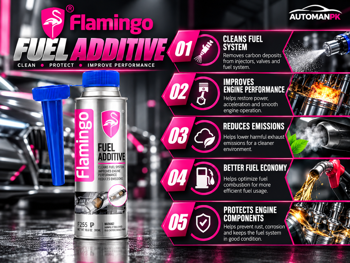 Flamingo Catalytic System Cleaner 300ML