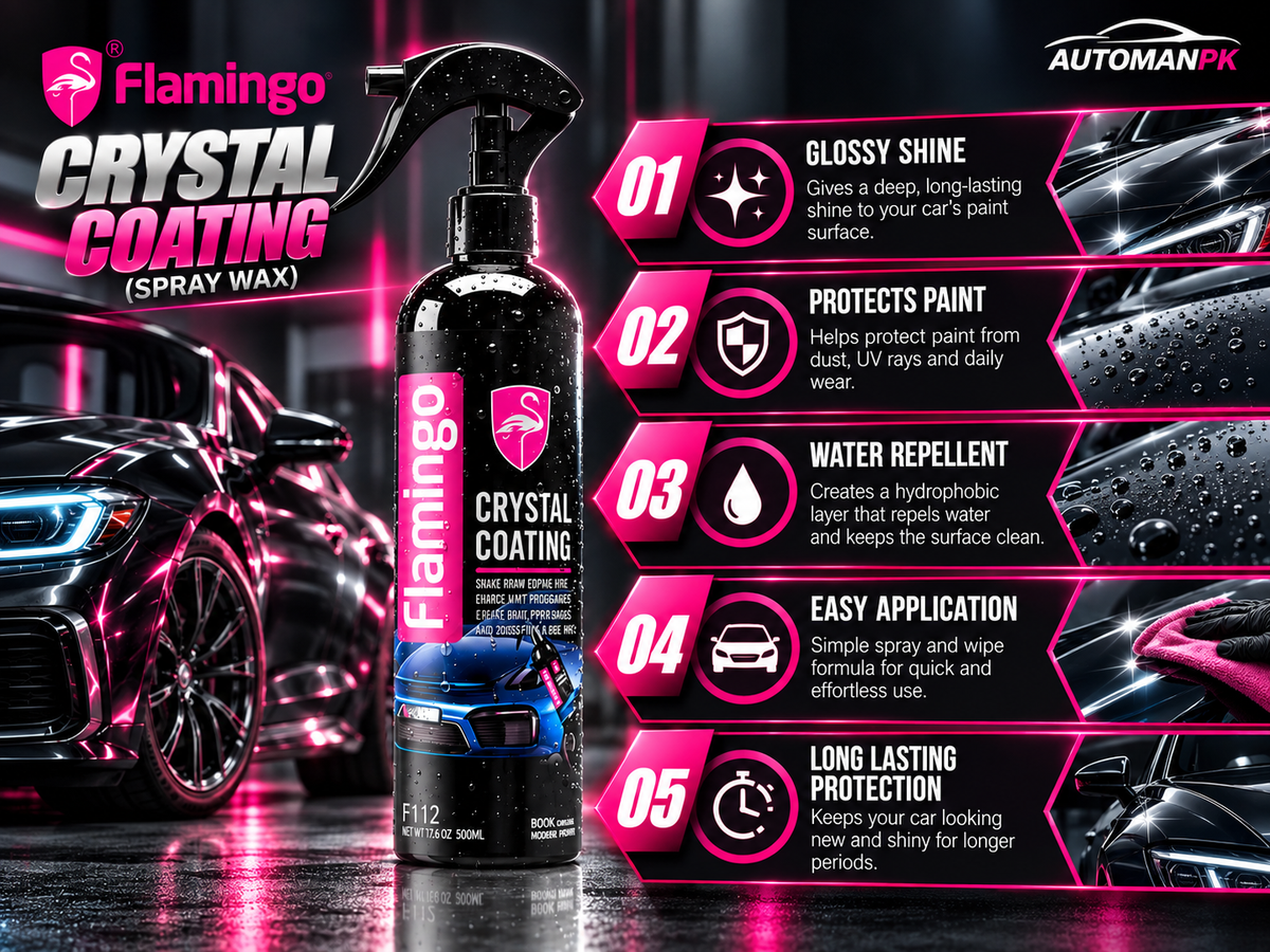 Flamingo Crystal Coating 250ML