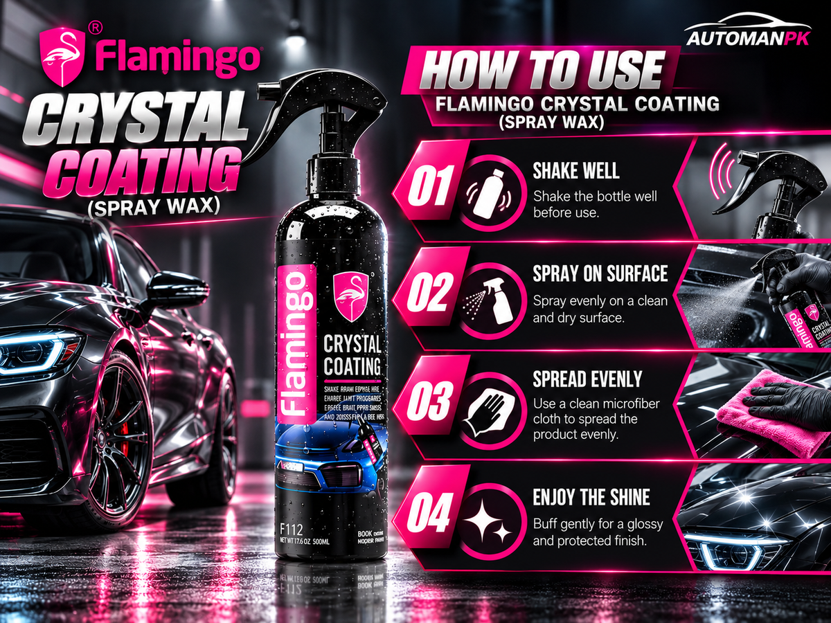Flamingo Crystal Coating 250ML