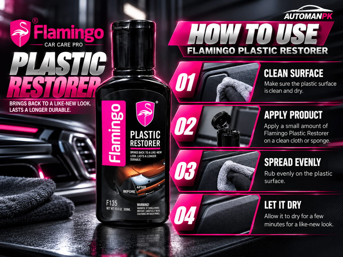 Flamingo Plastic Restorer 300ML application on compatible car trim