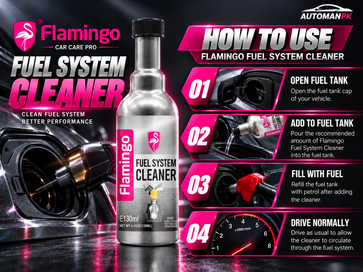 Flamingo Fuel System Cleaner 473ML