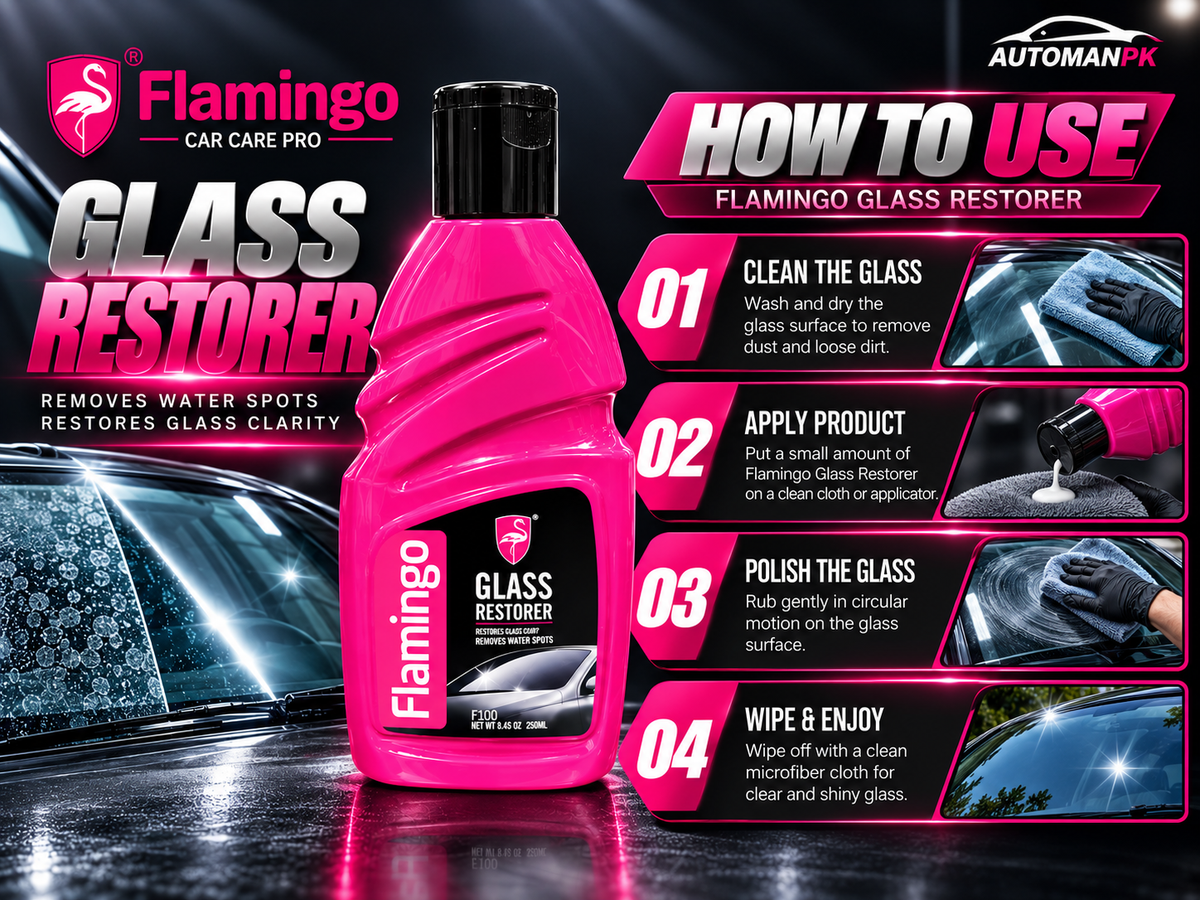 Flamingo Glass Restorer 410ML – Car Glass & Windshield Cleaner | AutoManPK