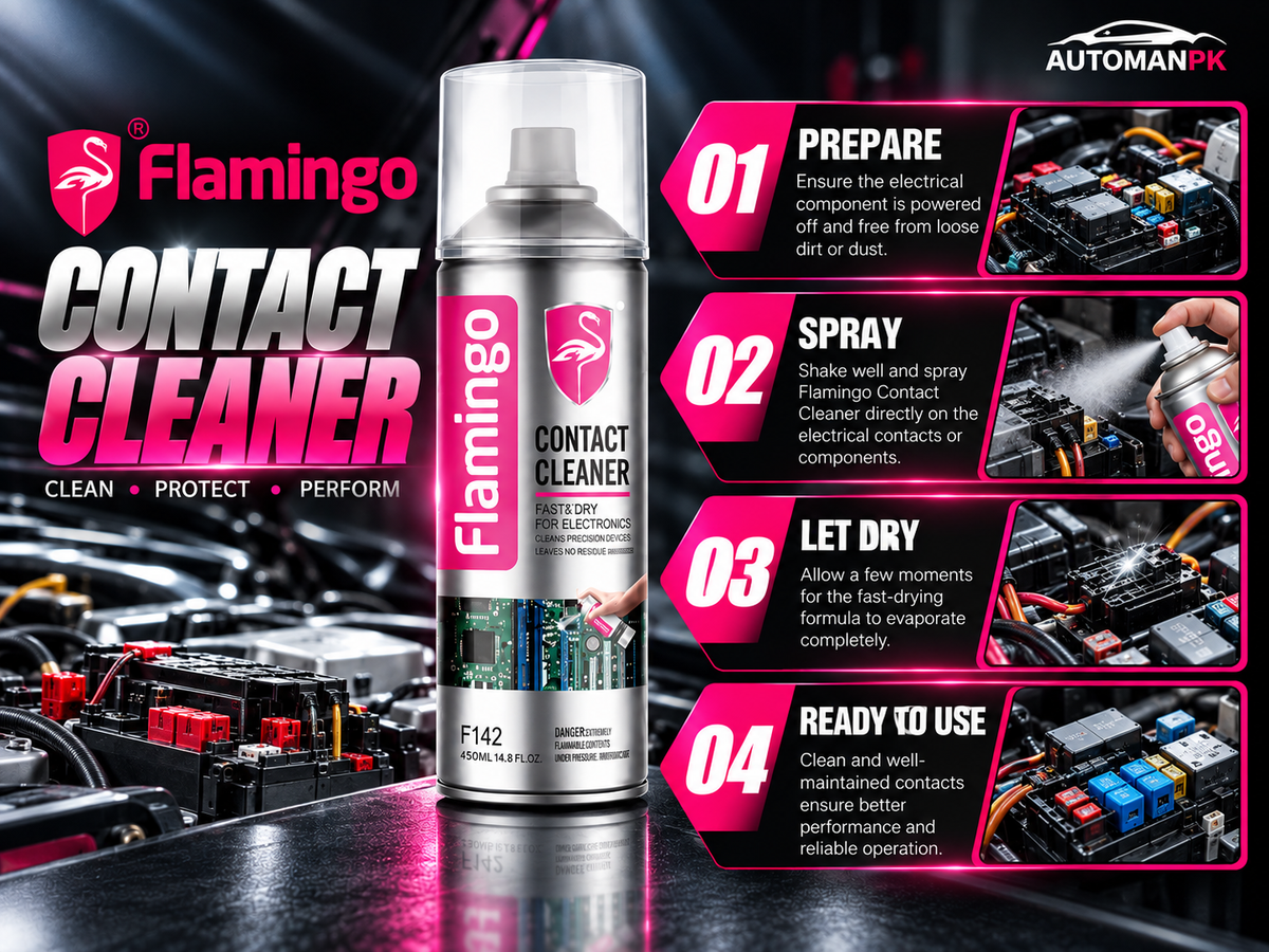 Flamingo Contact Cleaner 450ML electrical contact cleaning application