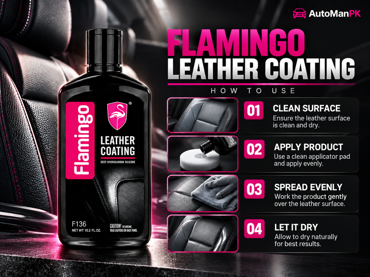 Flamingo Leather Coating 300ml car leather application guide