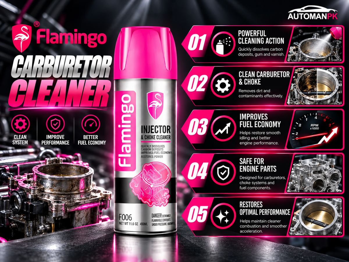 Flamingo Throttle Cleaner 500ML carbon and oil deposit cleaner