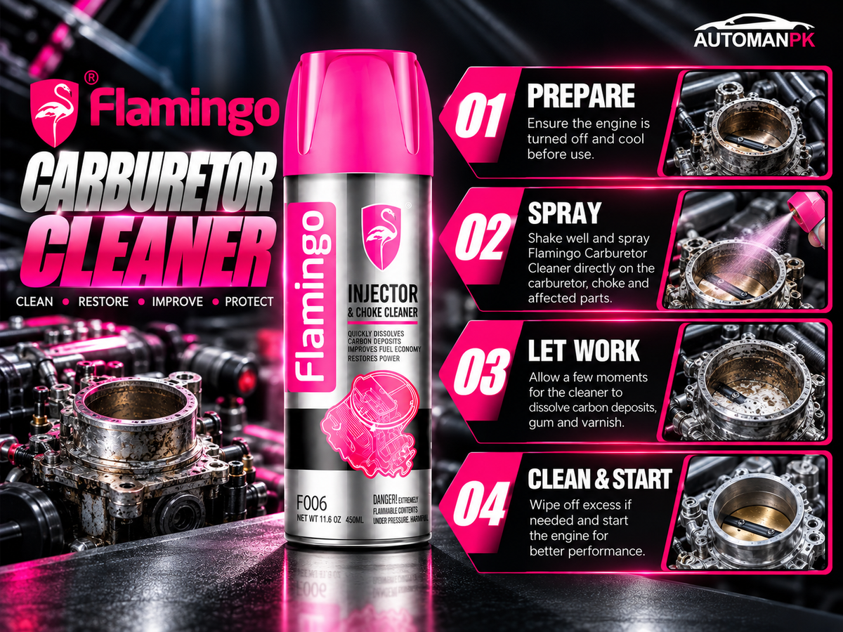 Flamingo Throttle Cleaner 500ML intake cleaning application
