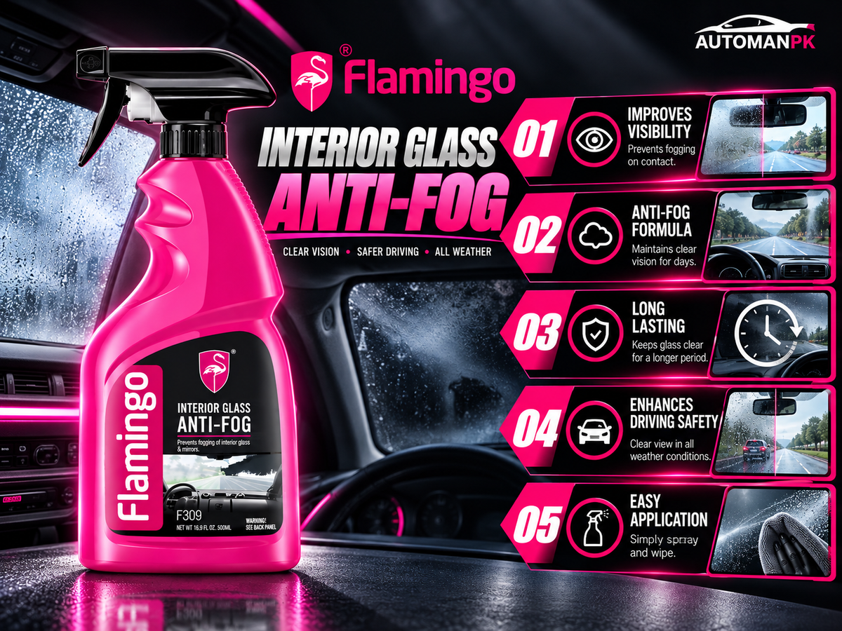 Flamingo Interior Glass Anti Fog 500ML – Car Windshield Anti-Fog | AutoManPK