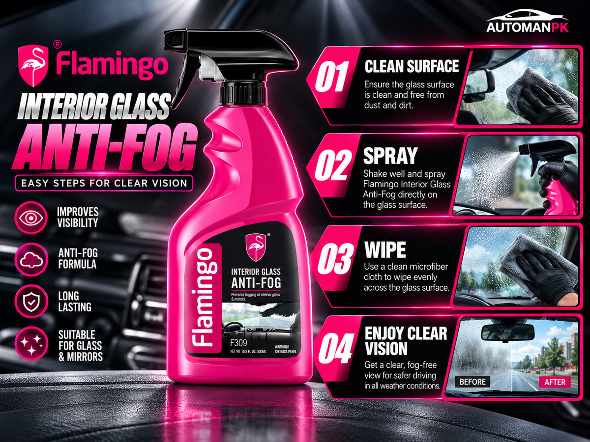 Flamingo Interior Glass Anti Fog 500ML – Car Windshield Anti-Fog | AutoManPK