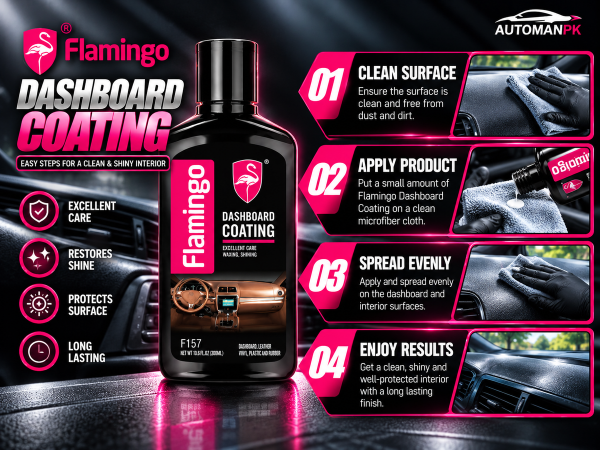 Flamingo Dashboard Coating 300ml application on compatible dashboard surface