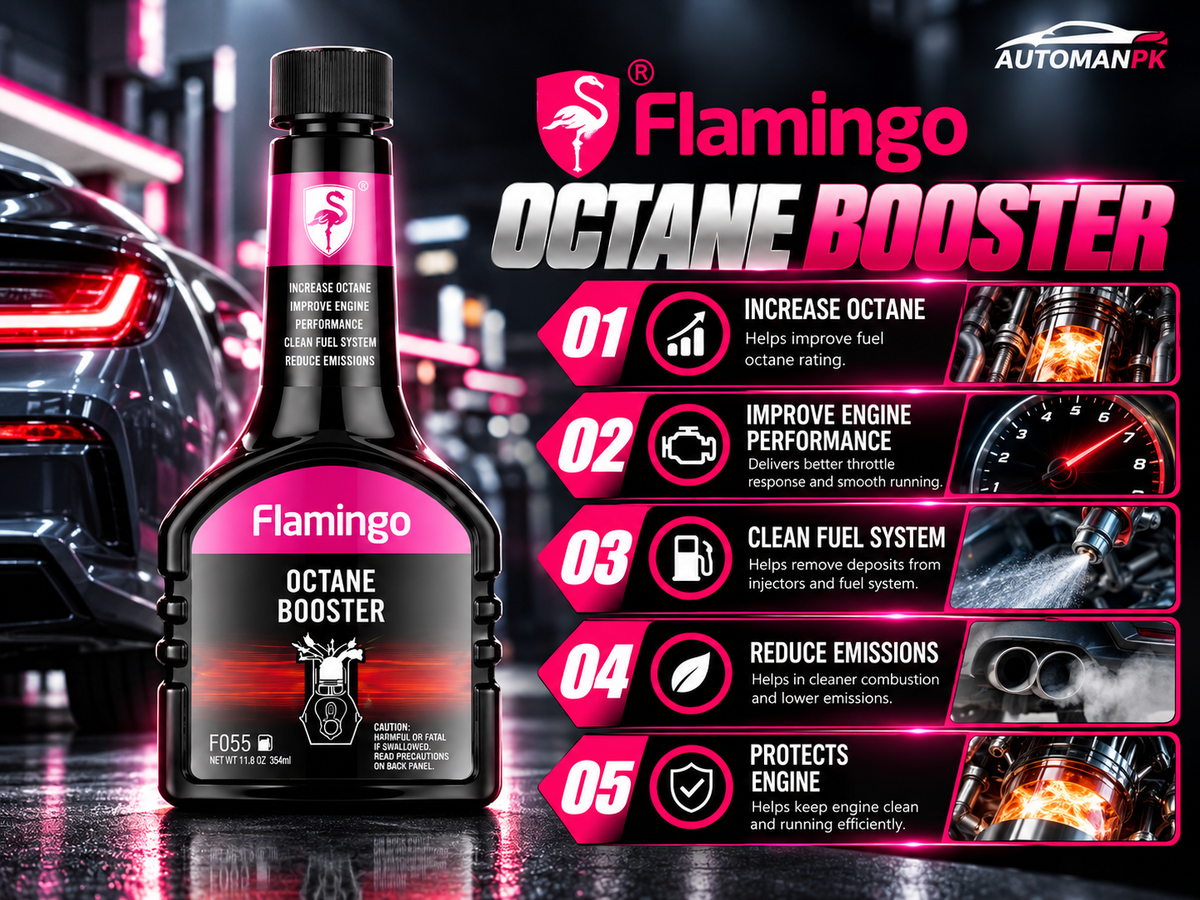 Flamingo Octane Booster 354ml petrol octane fuel additive