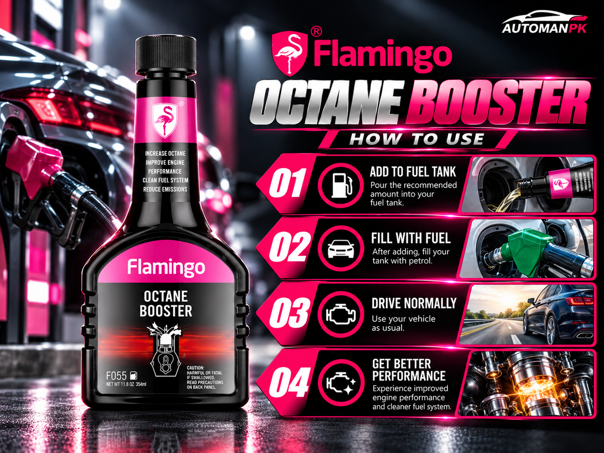 Flamingo Octane Booster 354ml petrol fuel additive usage guide