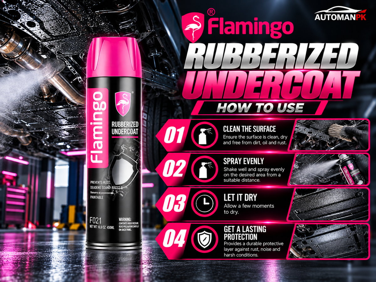 Flamingo Rubberized Undercoat 500ml automotive underbody application